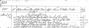 Entry dated March 29, 1733 listing John Pinsent of Hennock, tallow chandler
