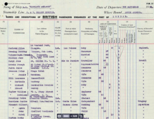 Gilbert, Agnes, John, and Mabel are listed as traveling to Buenos Aires. Gilbert is a banker.