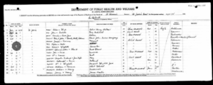 Department of Public Health and Welfare for St. John's form. Handwritten list of births.
