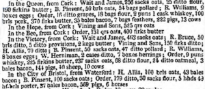 News extract reporting the many products available.