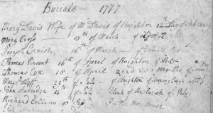 Thomas Pinsent is described as being "of Knighton" in the handwritten record of his death on April 16, 1777.