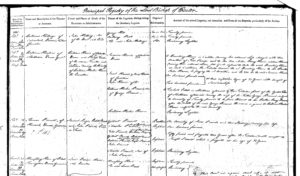 Handwritten record of Thomas Pinsent's will